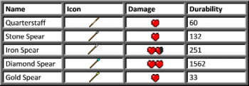 Мод Nerd-boy's Battlegear для Minecraft Мод Nerd-boy's Battlegear для Minecraft