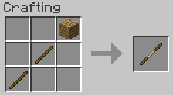 Мод Nerd-boy's Battlegear для Minecraft Мод Nerd-boy's Battlegear для Minecraft